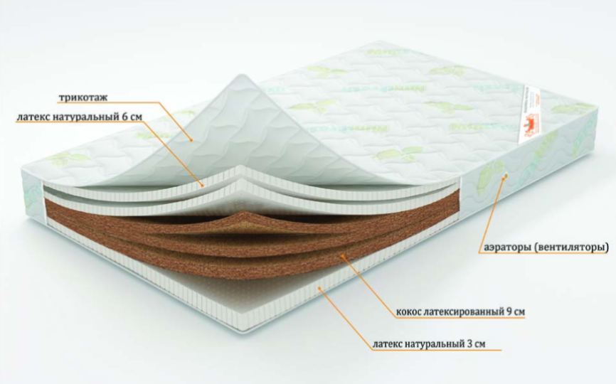 Матрас "Лорд" беспружинный
