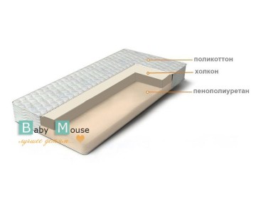 Матраc "Бланес-Лайт" мягкий 190х80см H12 см