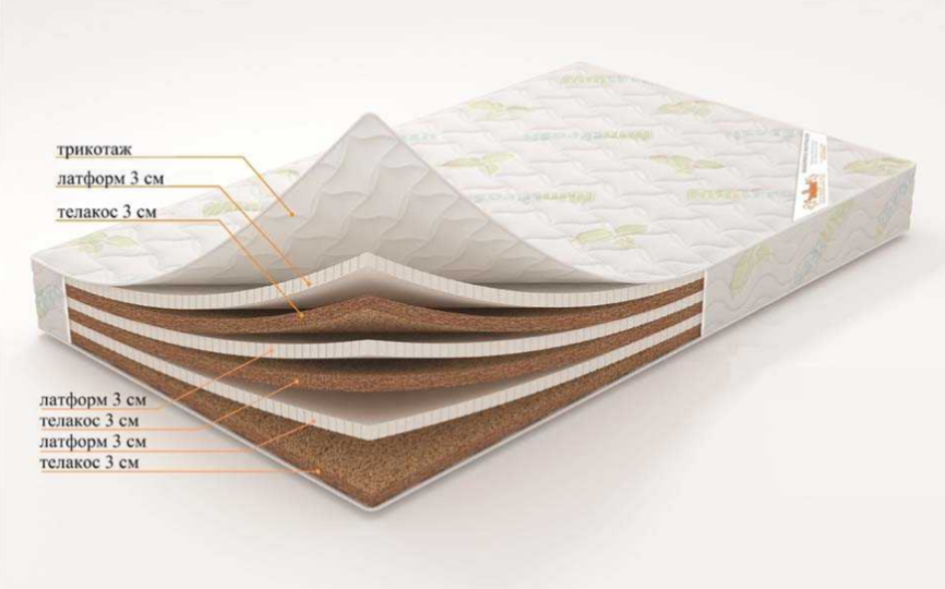 Матрас "Феникс" серия Эконом