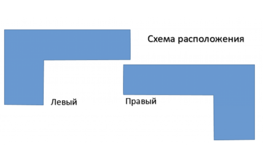 Полка навесная (универсальная) Смарти Софт НП1