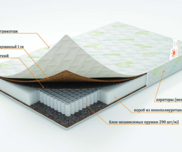 Матрас "Одиссей" серия Элит