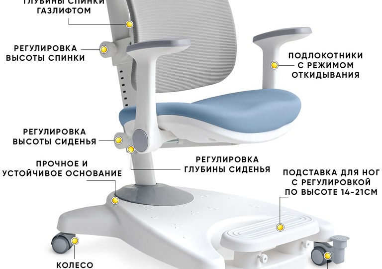 Детское кресло ErgoKids Level (Y-108)