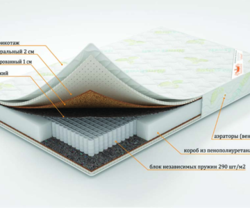 Матрас "Камена" серия Элит