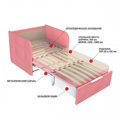 Кровать мини "Бондо" Кровать мини "Бондо"