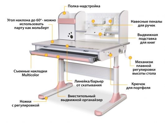 Детский стол Mealux Edmonton Multicolor (BD-610) 