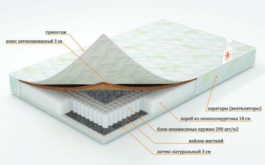 Матрас "Гермес" серия Элит