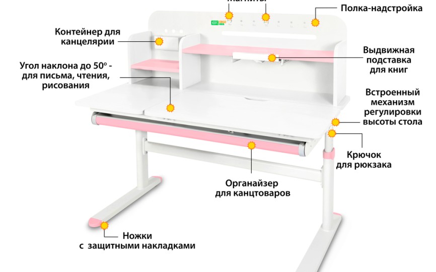 Детский стол Ergokids Bravo Max (TH-360 Max) Детский стол Ergokids Bravo Max (TH-360 Max)