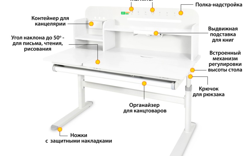 Детский стол Ergokids Bravo Max (TH-360 Max) Детский стол Ergokids Bravo Max (TH-360 Max)