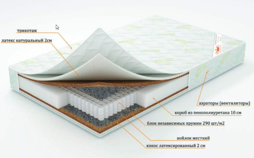 Матрас "Посейдон" серия Элит