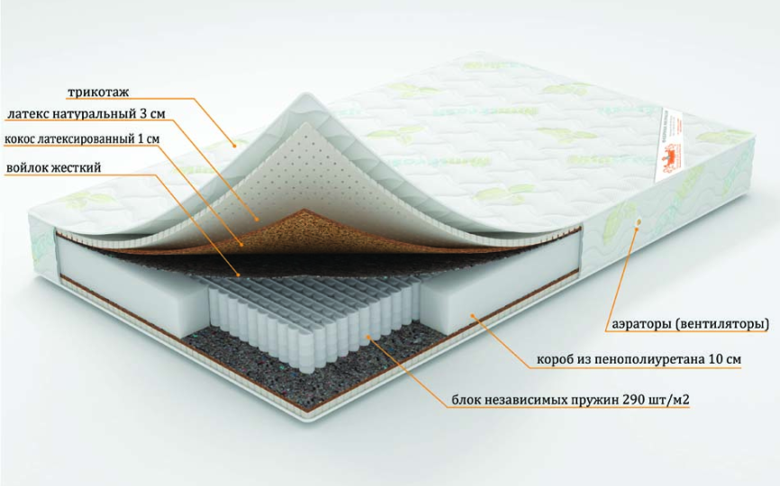 Матрас "Кентавр" серия Элит