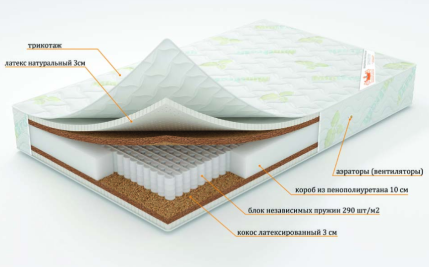 Матрас "Зевс" серия Элит