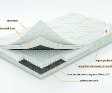 Матрас "Диана" серия Элит Матрас "Диана" серия Элит