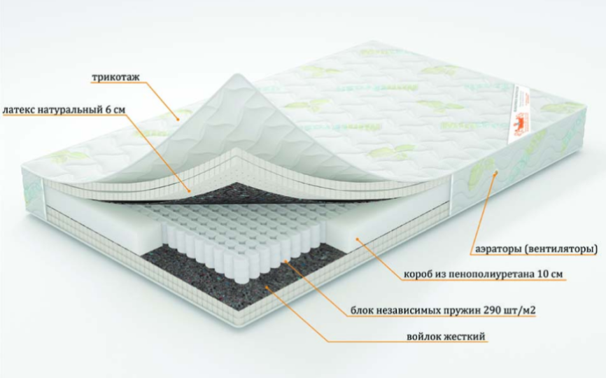 Матрас "Диана" серия Элит