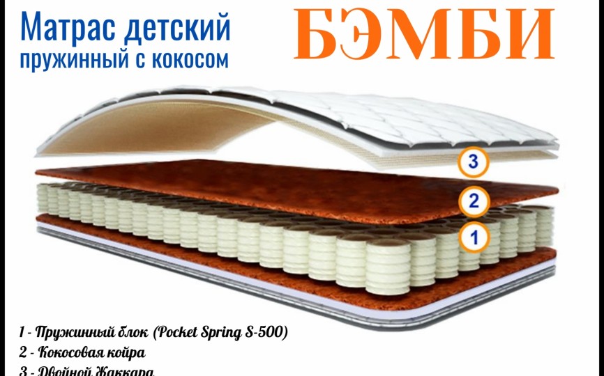 Матрас БЭМБИ