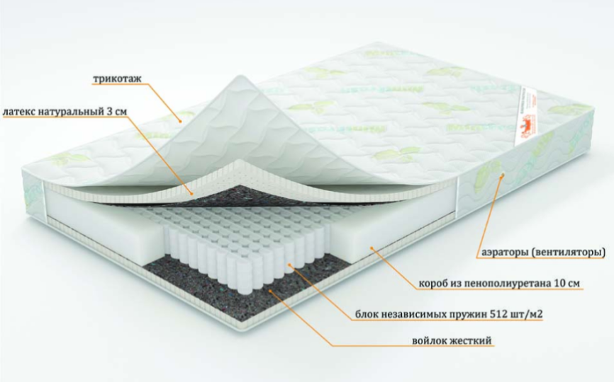 Матрас "Виртуоз" серия Люкс