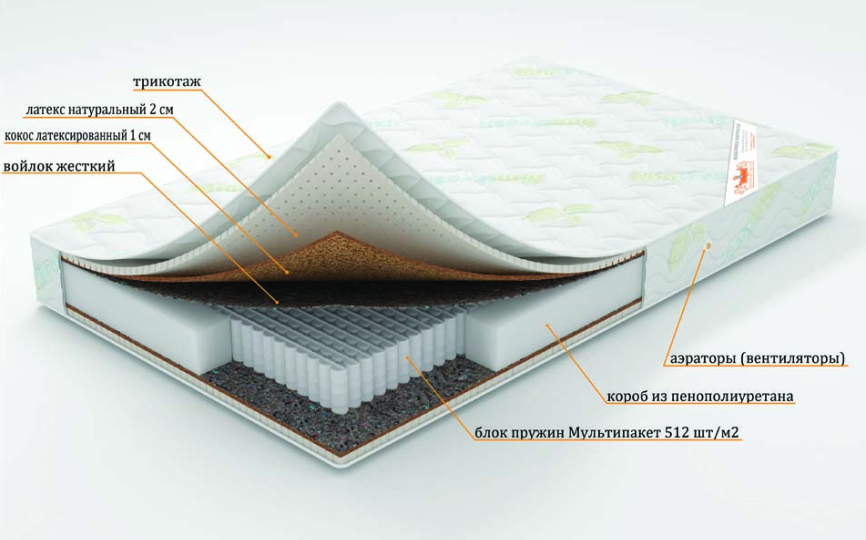 Матрас "Эстет" серия Люкс