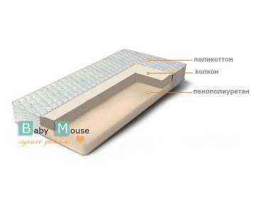 Матраc "Бланес-Лайт" мягкий 200х100см H12 см