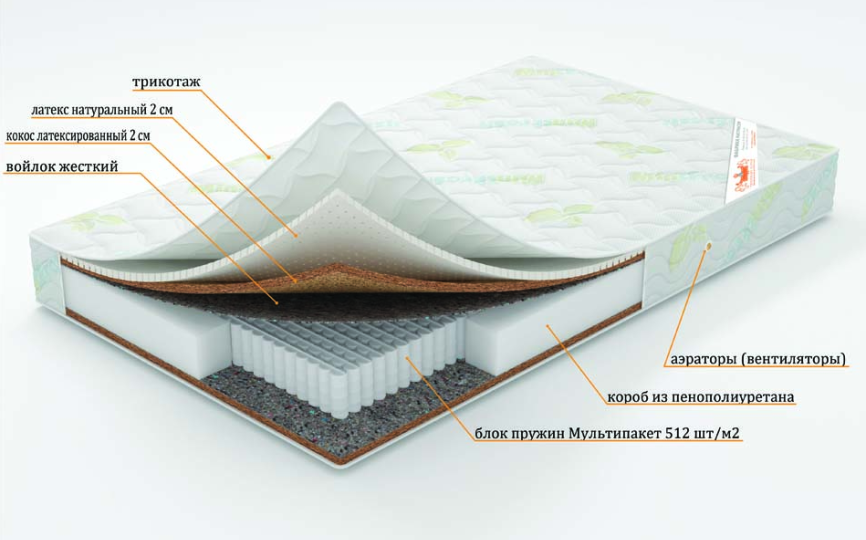 Матрас "Атлас" серия Люкс