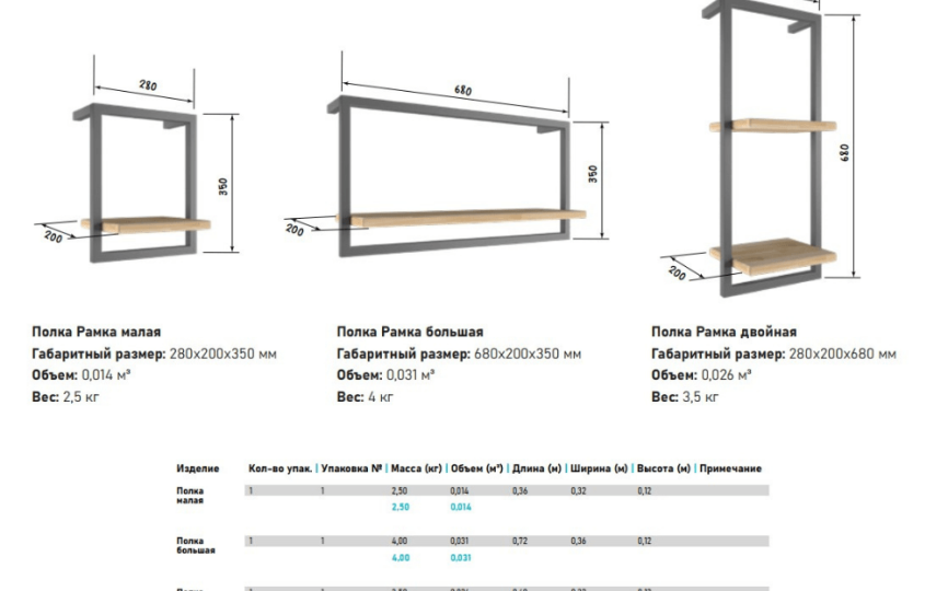 Полка "Рамка двойная" Полка "Рамка двойная"