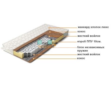 Матрас с независимым пружинным блоком "Премиум" 150х70см/H17