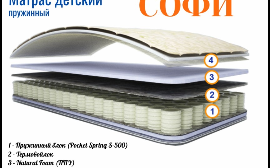 Матрас СОФИ