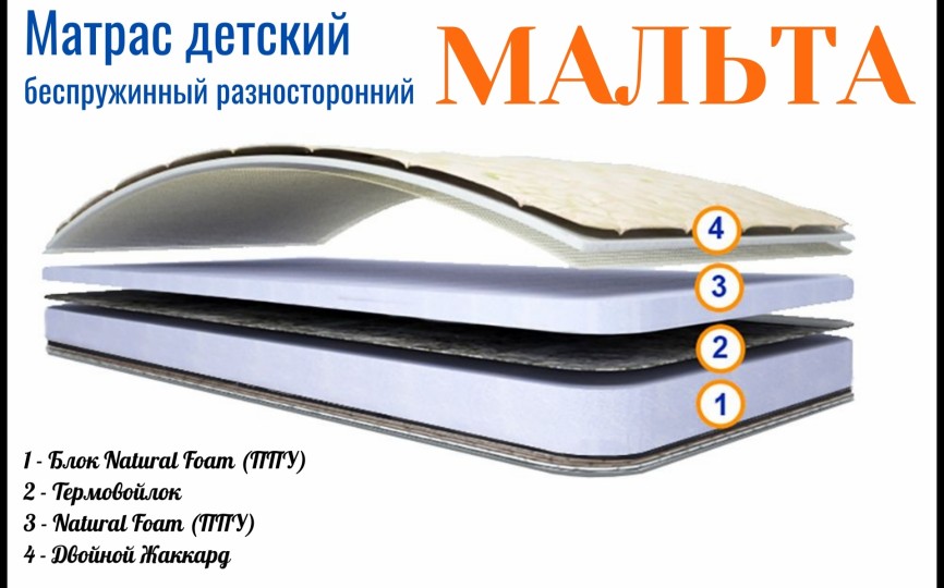 Матрас МАЛЬТА разносторонний