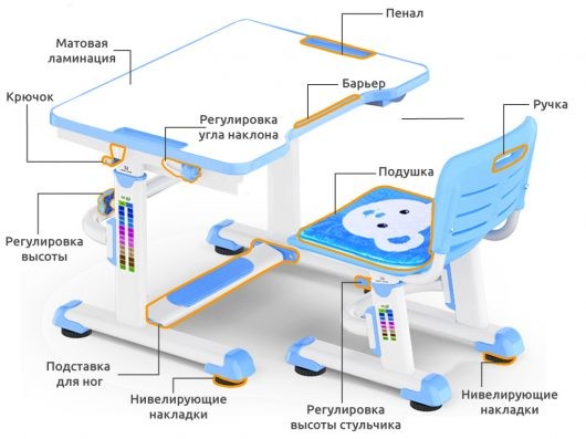 Комплект парта и стульчик Mealux BD-09 Teddy