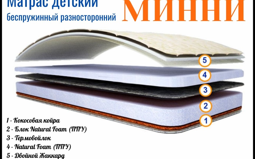 Матрас МИННИ разносторонний