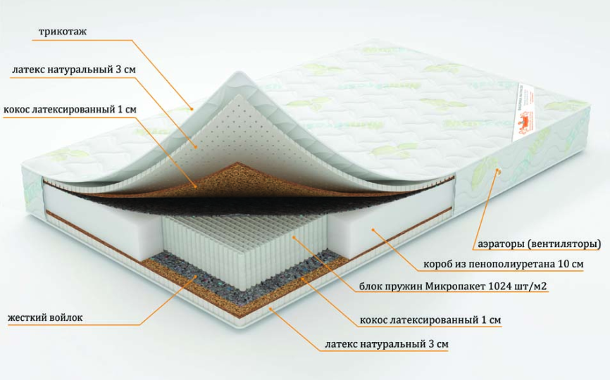 Матрас "Ирис" серия Премиум