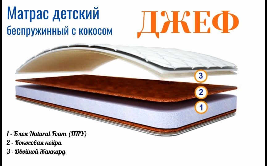 Матрас ДЖЕФ