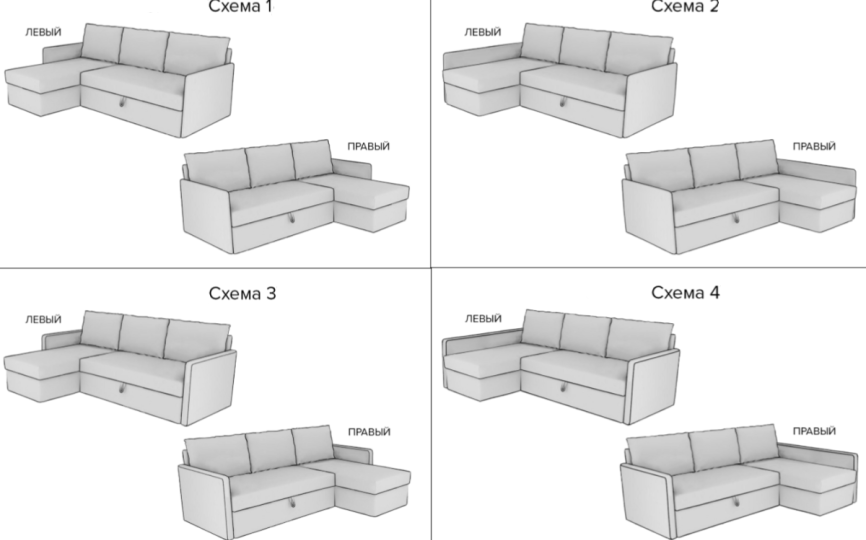 Диван угловой Oxford (боковины слим)