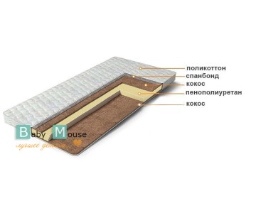 Матрас "Кокос Классик" 170х70см/H14см