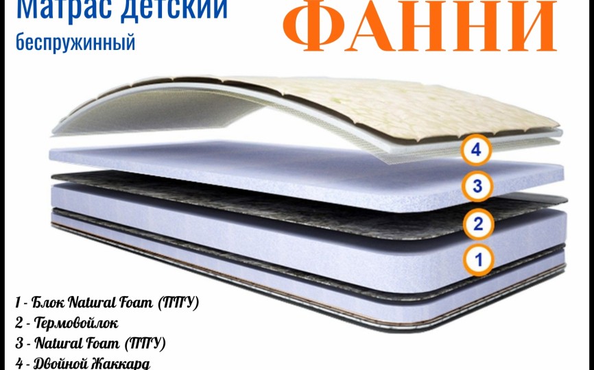 Матрас ФАННИ   