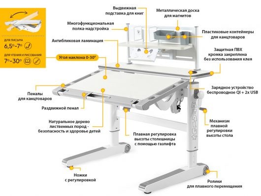 Детский стол Mealux Ergowood-M Multicolor Max Energy Детский стол Mealux Ergowood-M Multicolor Max Energy
