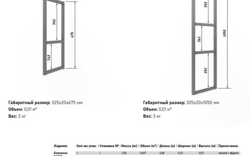 Боковина малая Боковина малая