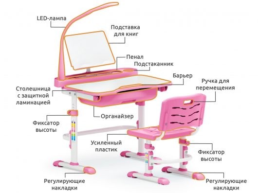 Комплект парта и стульчик EVO-17 c лампой