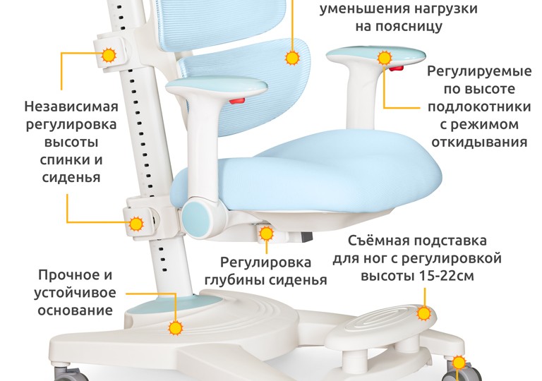 Детское креслo Ergokids Space Air (Y-609)
