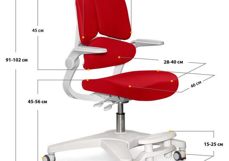 Детское кресло ErgoKids Trinity (Y-617) Детское кресло ErgoKids Trinity (Y-617)