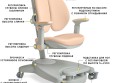 Детское кресло ErgoKids Clever Duo (Y-116)
