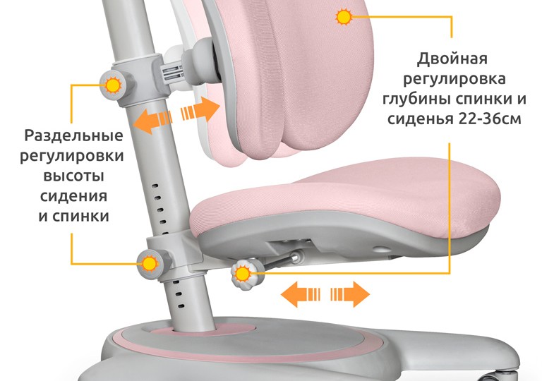 Детское кресло Mealux Ortoback Duo (Y-510)