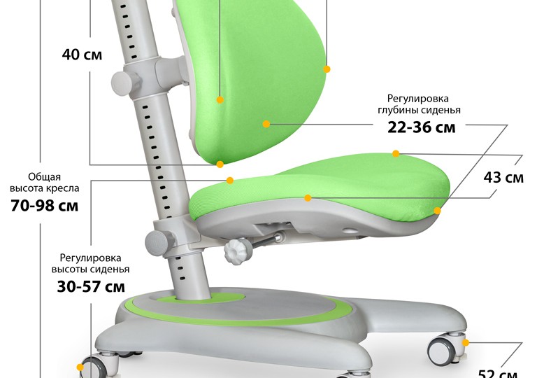 Детское кресло Mealux Ortoback (Y-508)