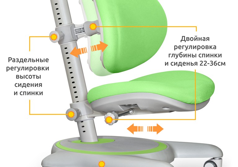 Детское кресло Mealux Ortoback (Y-508)