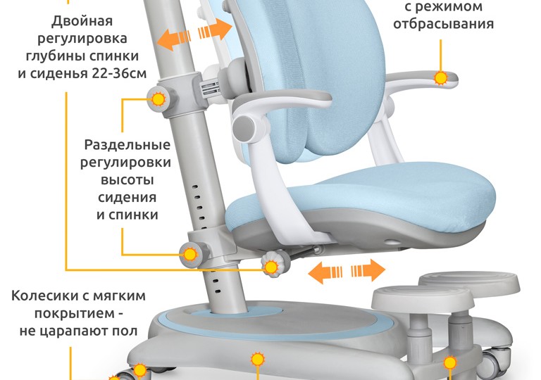 Детское кресло Mealux Ortoback Duo Plus (Y-510 Plus)
