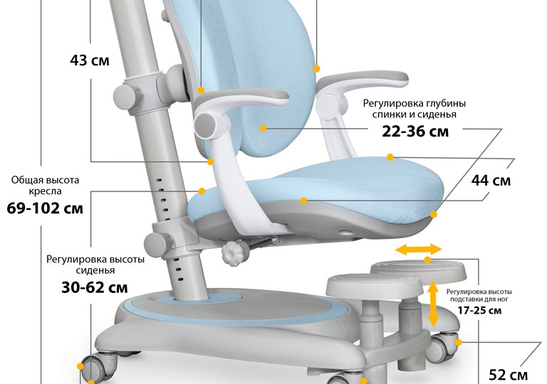 Детское кресло Mealux Ortoback Duo Plus (Y-510 Plus)
