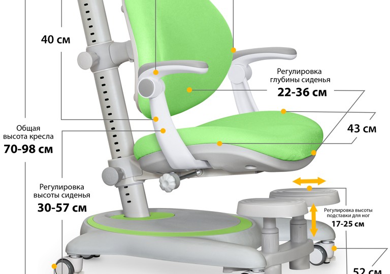 Детское кресло Ortoback Plus (Y-508 Plus)