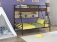 Двухъярусная кровать Гранада-2П