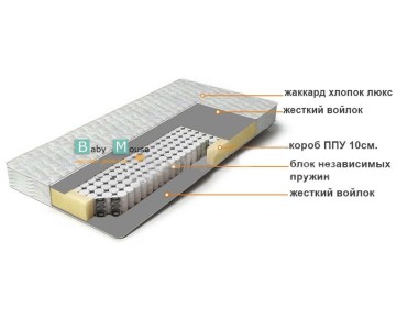 Матрас с независимым пружинным блоком "Комфорт" 185х90см/H15