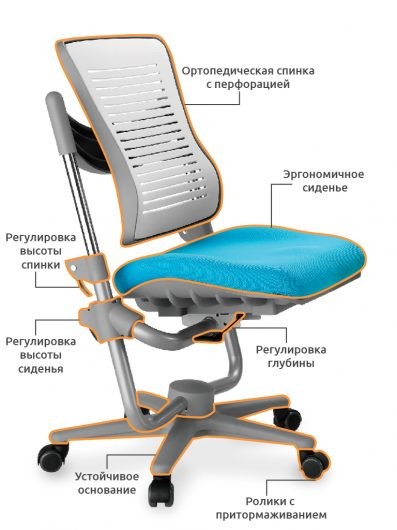 Детское кресло Comf-Pro Angel