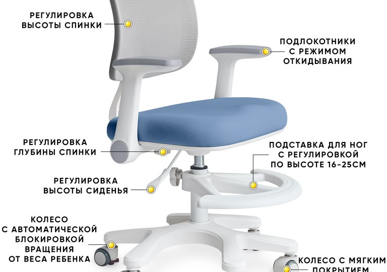 Детское кресло ErgoKids Bambi Air (Y-309)