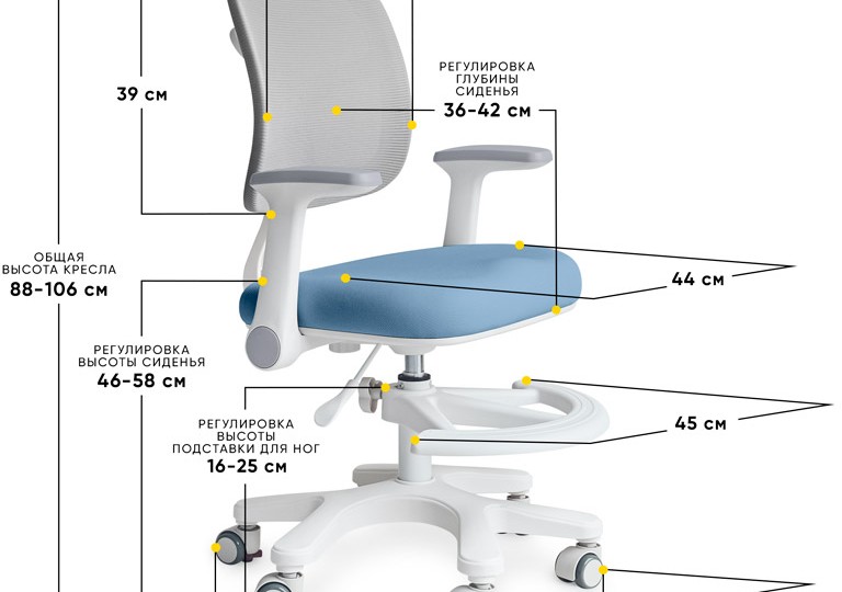 Детское кресло ErgoKids Bambi Air (Y-309)